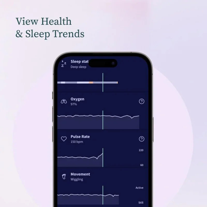 Sock® Smart Baby Monitor - FDA-Cleared Pulse & Oxygen Tracker