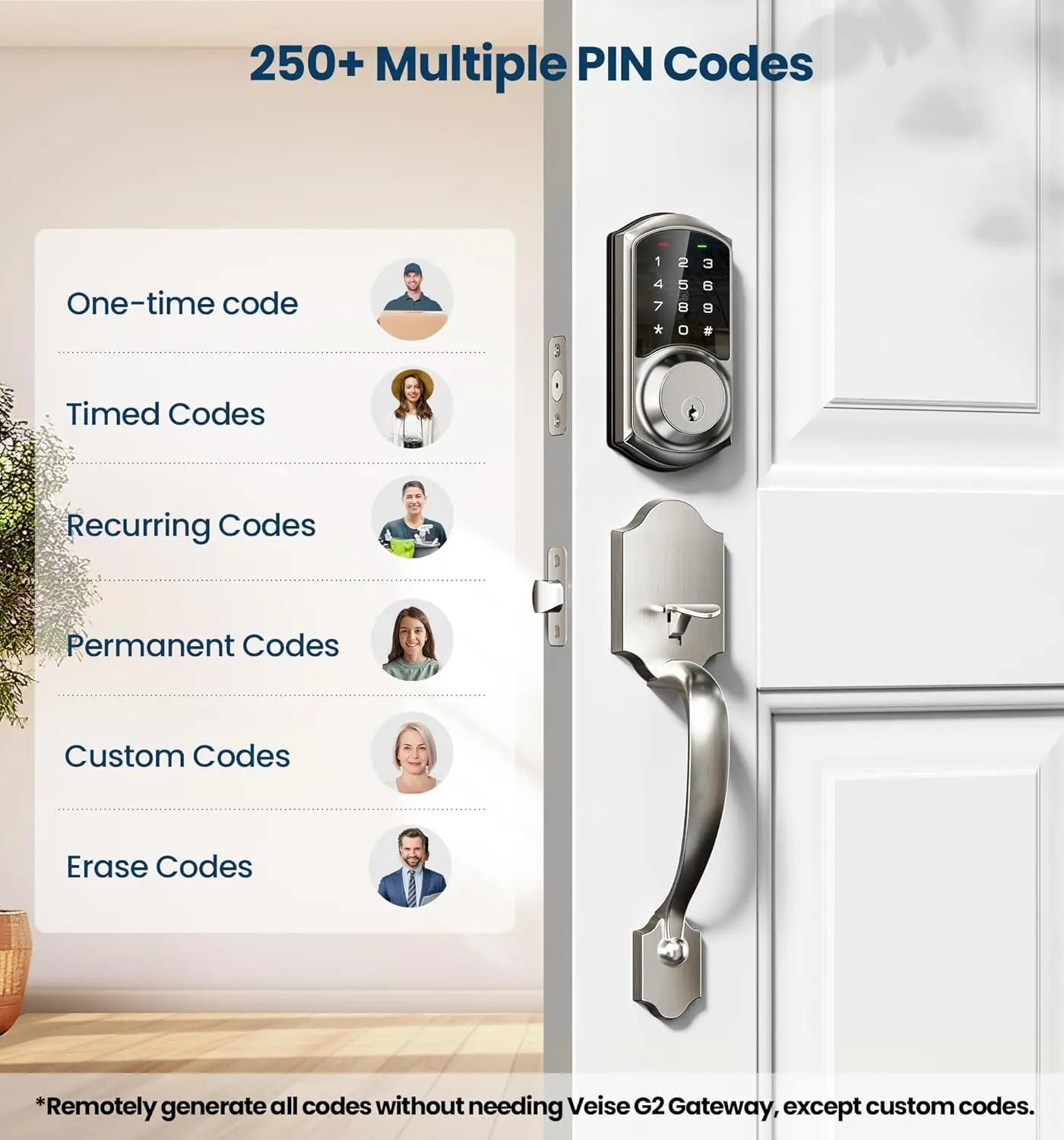 Smart Front Door Lock Set with App Control & Touchscreen Keypad