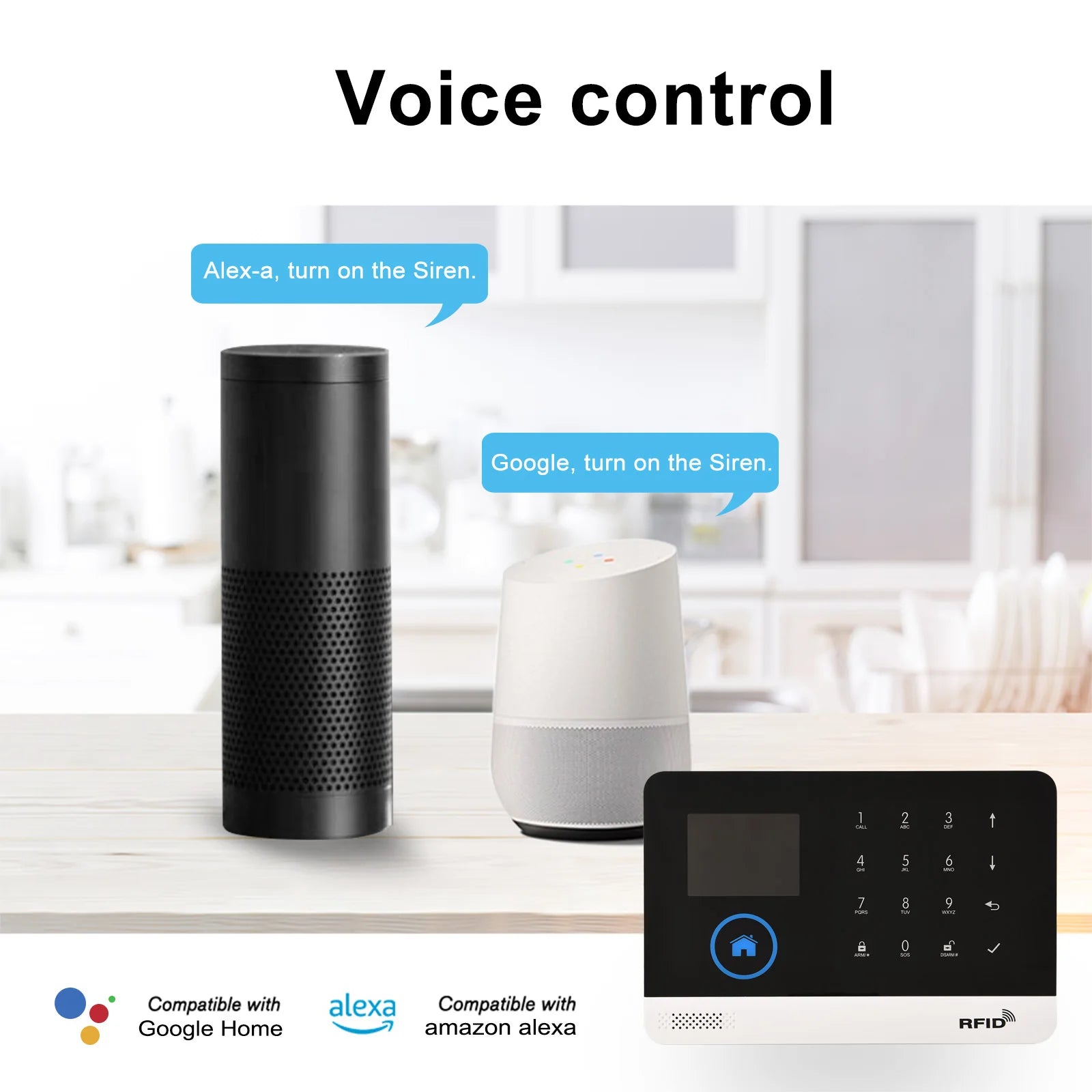 433MHz Wireless WiFi + GSM Alarm Security System