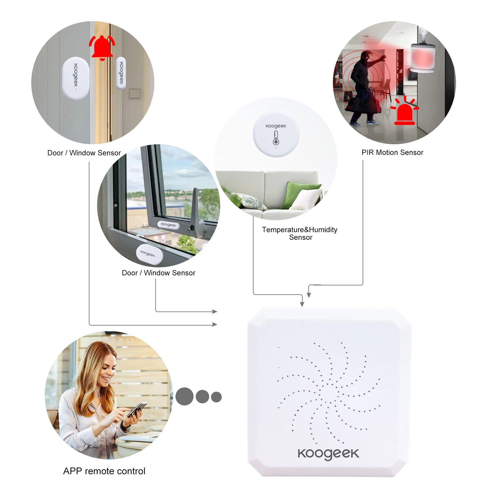 Wireless WiFi Smart Home Security Alarm System