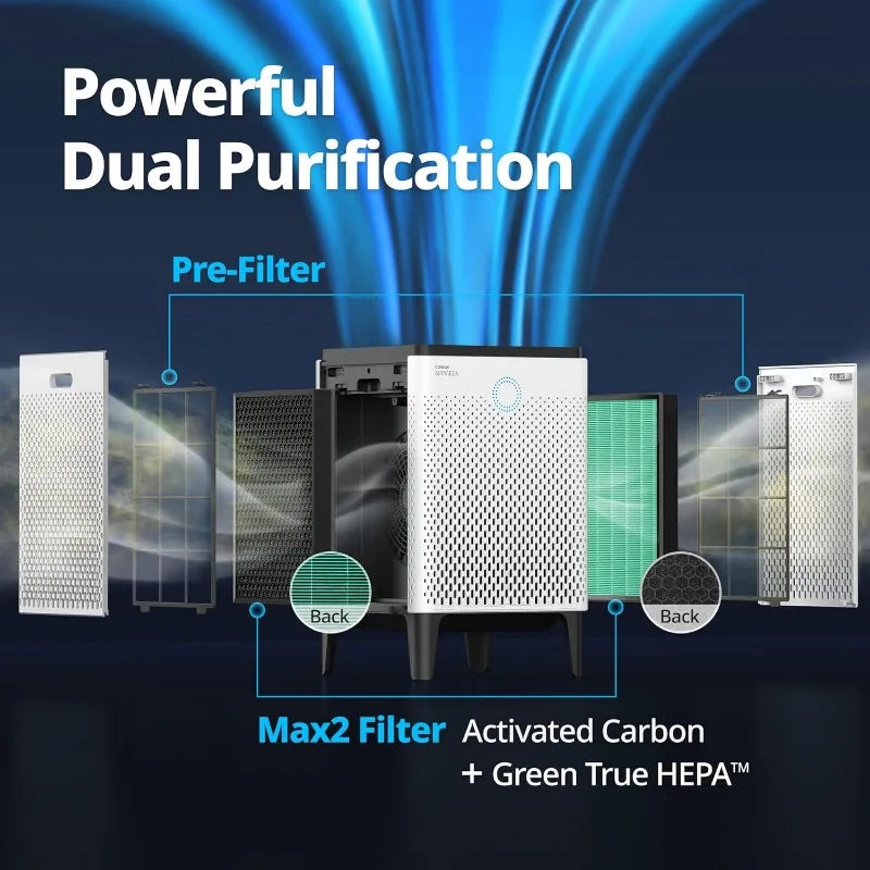 Coway AP-2015F Airmega 400 Smart Air Purifier