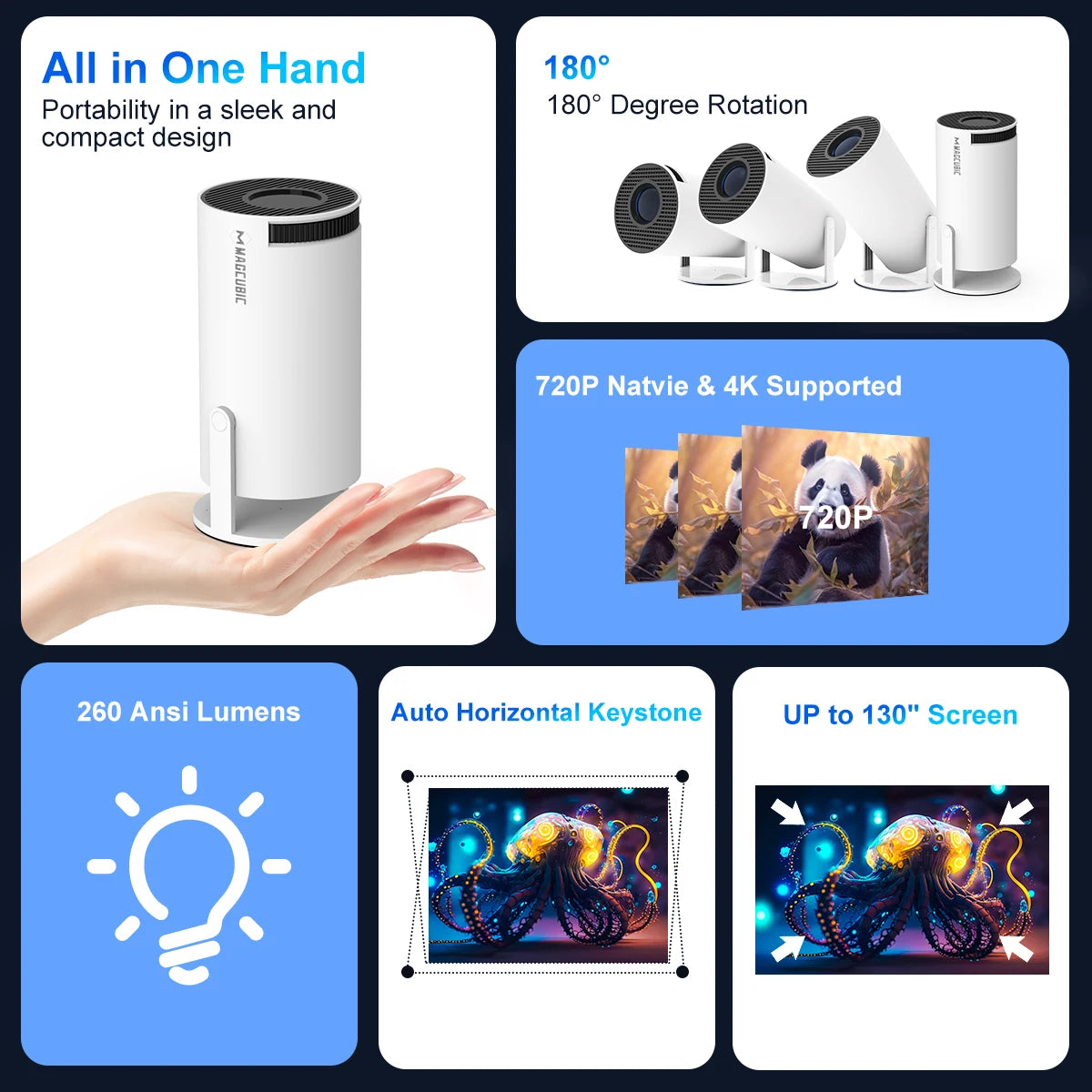 Magcubic Android 11 4K Projector HY300 Pro