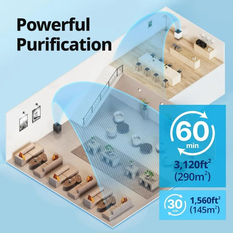 Coway AP-2015F Airmega 400 Smart Air Purifier