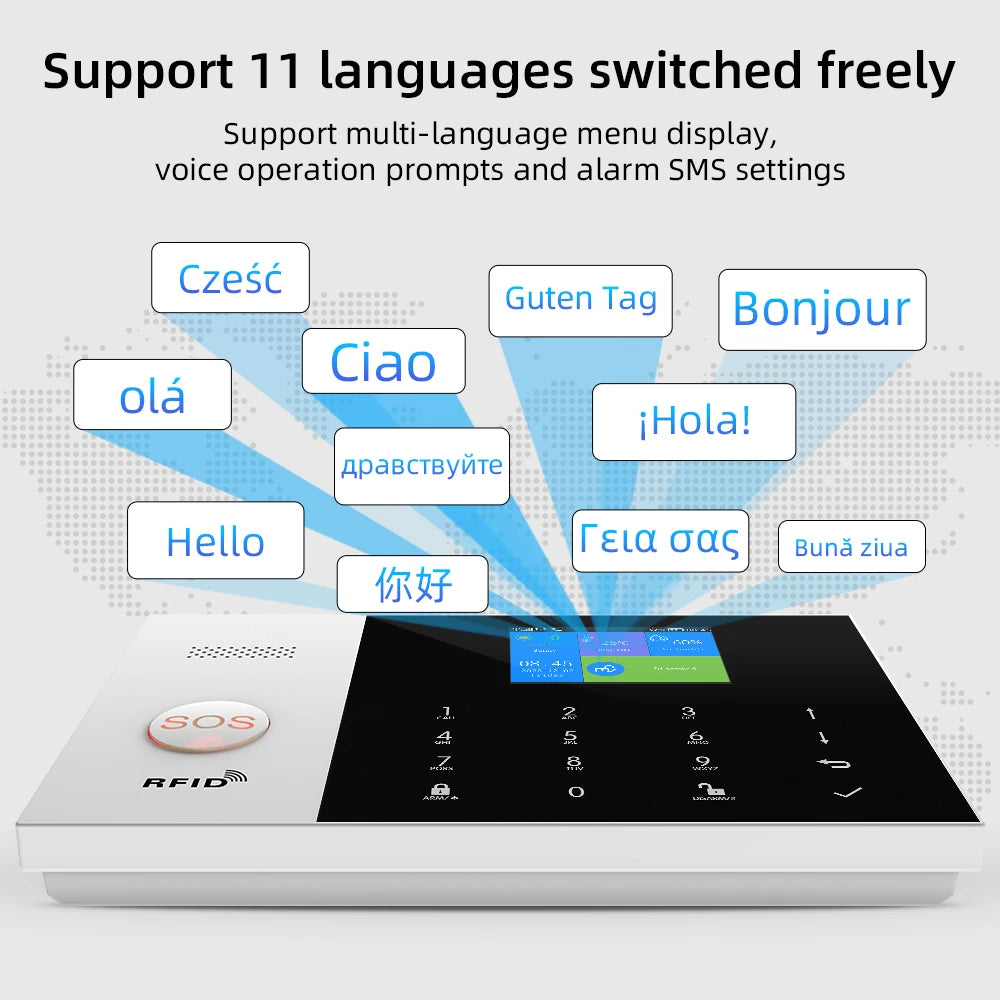 Wireless GSM Alarm System for Home Security