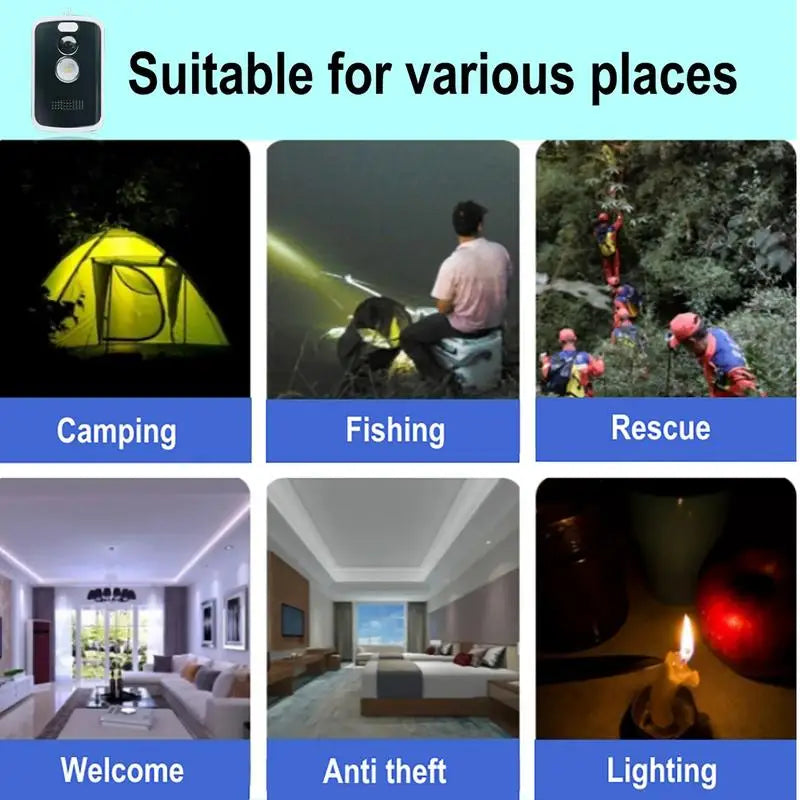 Motion Sensor Alarm Remote Control Perimeter Trip Alarm