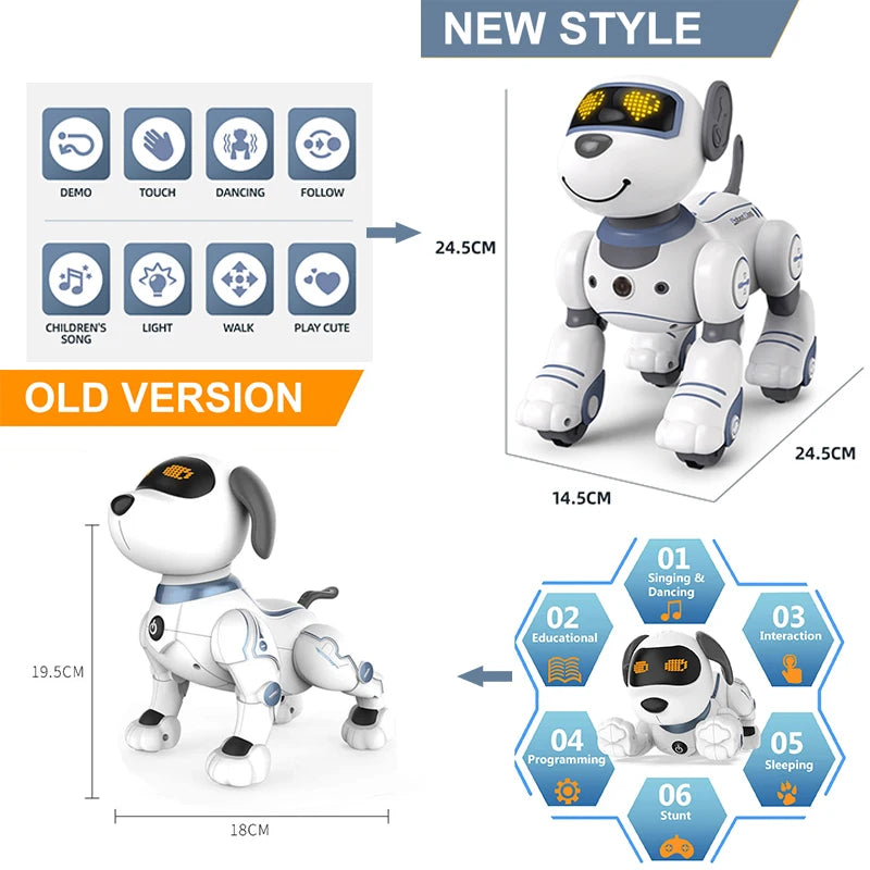 Intelligent Remote Control Robot Dog with Voice Command & Music