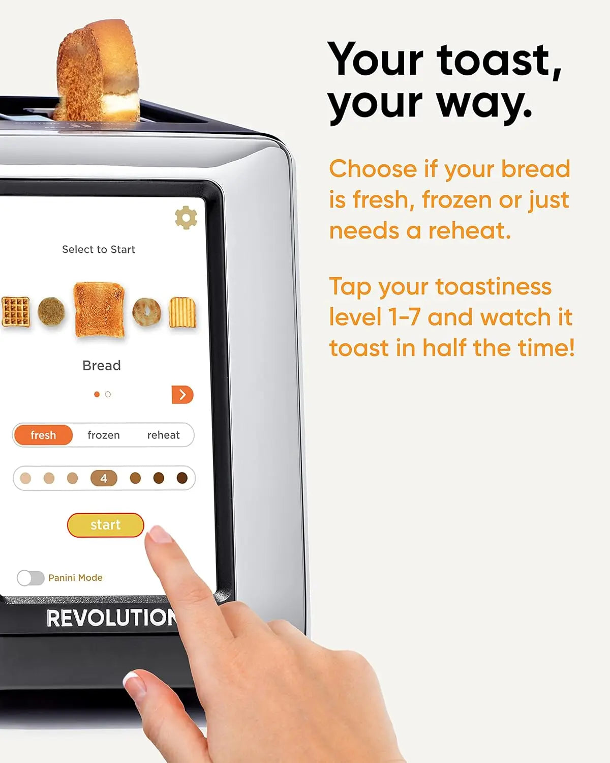 High-Speed 2-Slice Smart Toaster with Touchscreen & Panini Mode