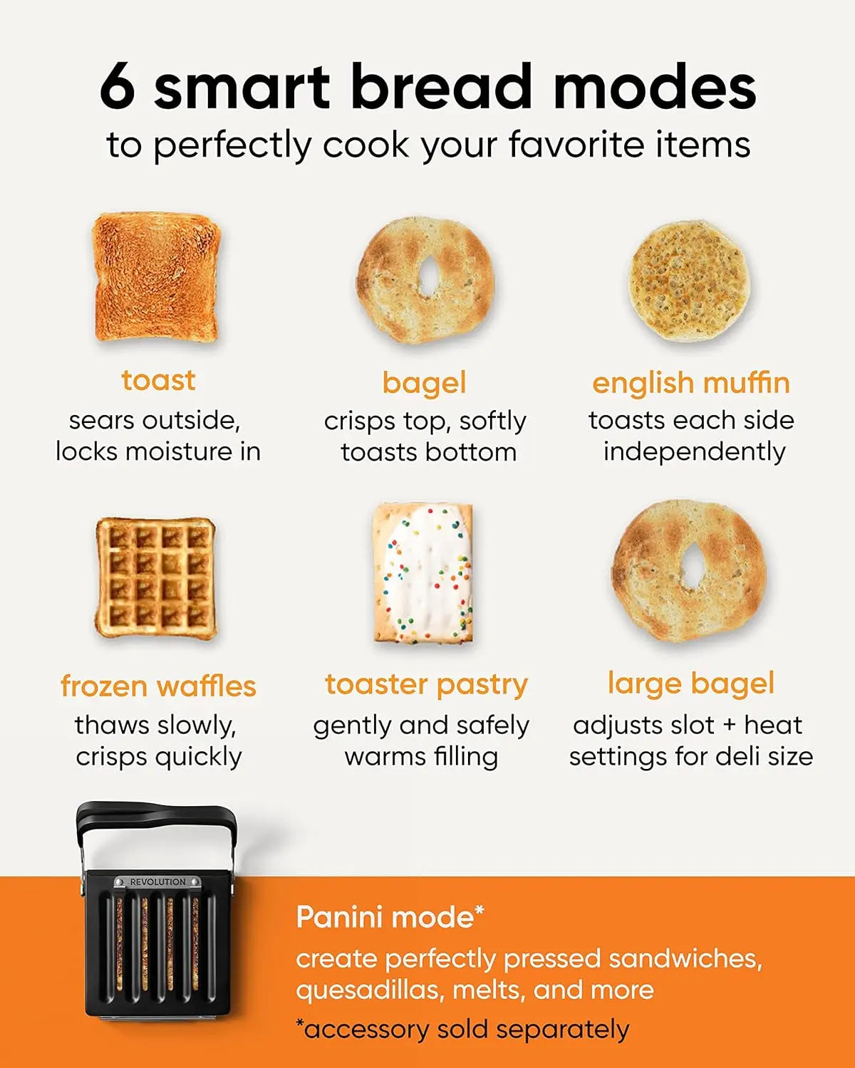 High-Speed 2-Slice Smart Toaster with Touchscreen & Panini Mode