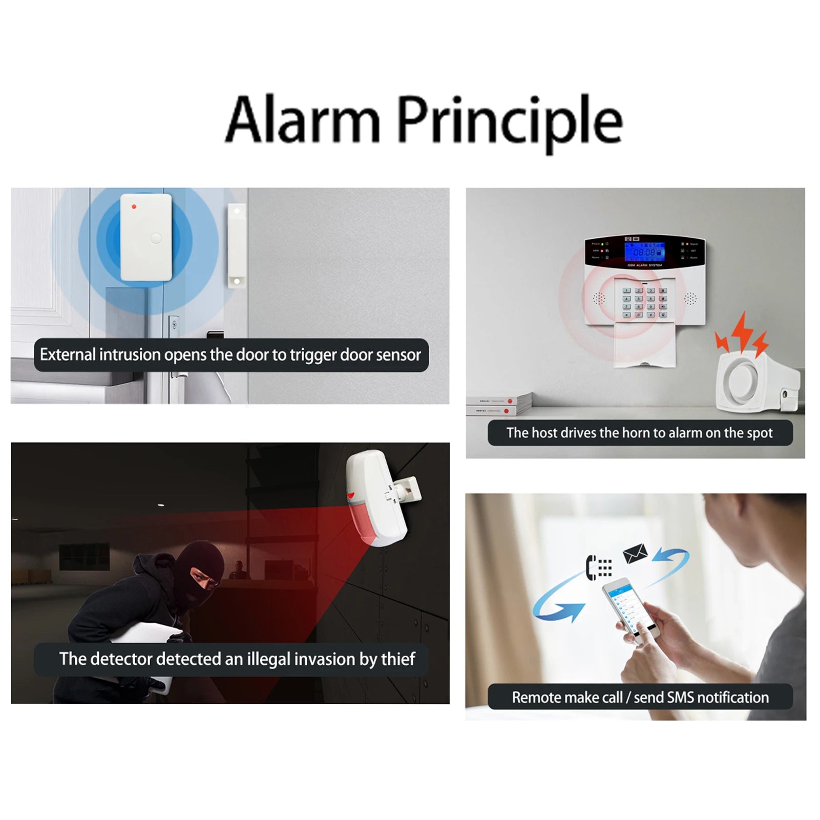 Tuya Smart WiFi GSM Alarm System with LCD Display