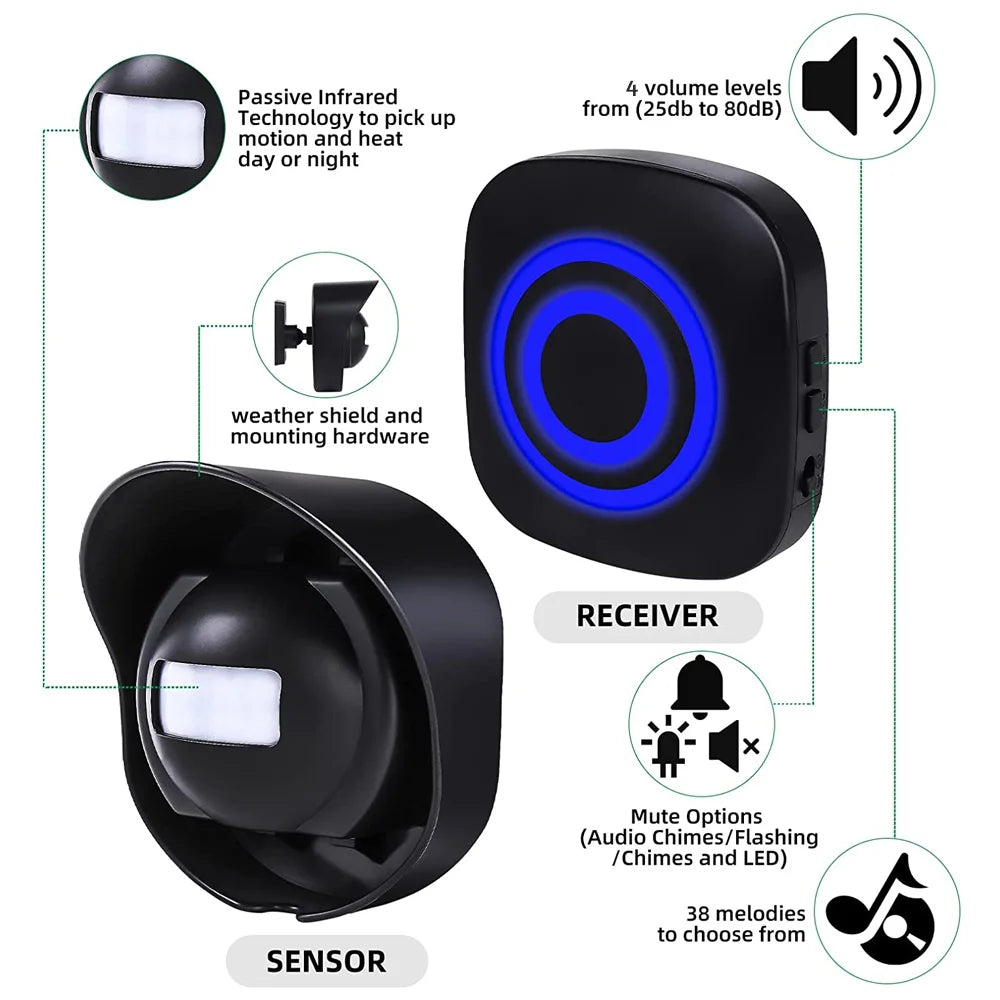 Multifunctional Wireless Driveway Alarm – Waterproof Motion Sensor (1 Receiver, 2 Transmitters)