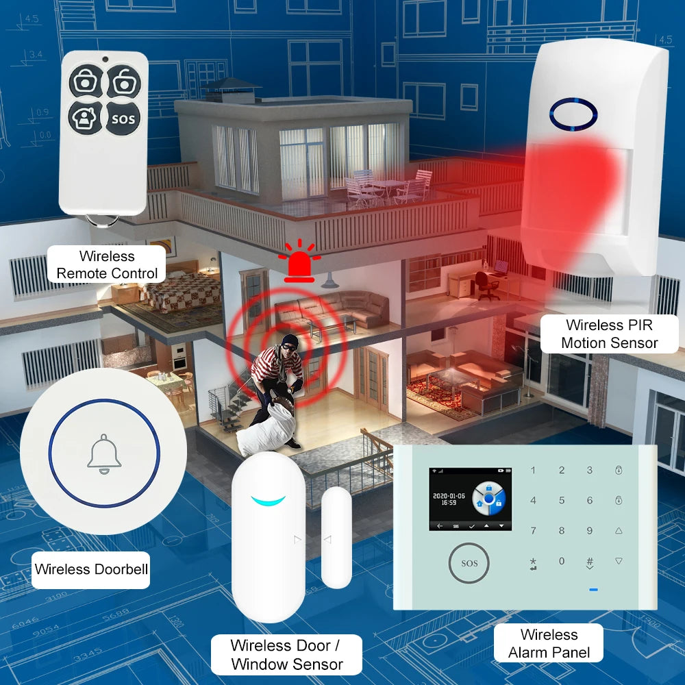 CS118 WiFi+GSM+GPRS 3-in-1 Intelligent Home Alarm System