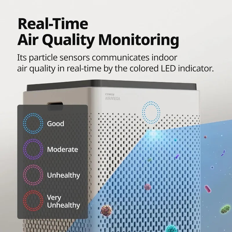 Coway AP-2015F Airmega 400 Smart Air Purifier